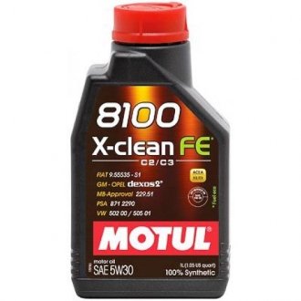 Автозапчасть MOTUL 814101