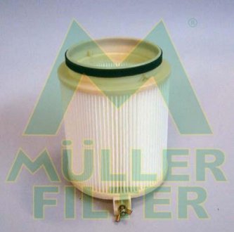Фильтр воздушный кондиционера (салона) MULLER FILTER FC296 (фото 1)