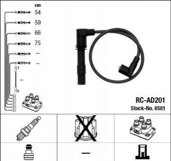Високовольтні дроти (набір) NGK RC-AD201