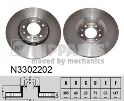 Гальмівний диск NIPPARTS N3302202 (фото 1)