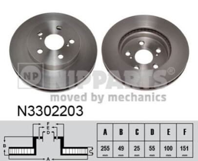 Автозапчастина NIPPARTS N3302203