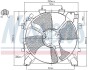 Вентилятор, конденсатор кондиціонера NISSENS 85045 (фото 6)