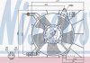 Вентилятор охлаждения двигателя - (P96536522 / P93740673 / P61Q0006) NISSENS 85063 (фото 2)