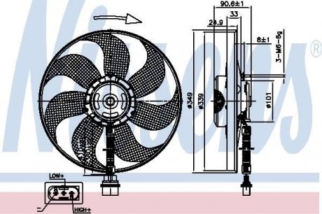 Вентилятор охлаждения двигателя - (1J0959455S) NISSENS 85544