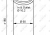 Осушувач, система кондиціонування повітря NRF 33319 (фото 5)