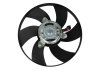 Вентилятор, система охолодження двигуна NRF 47416 (фото 1)