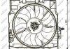 Вентилятор, система охолодження двигуна NRF 47734 (фото 2)