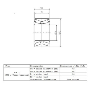 Автозапчасть NSK ZA-42KWD08AU42C-01LBV