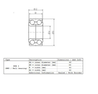 Подшипник ступицы NSK ZA48BWD02A2CA97