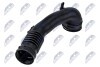 AIR HOSE NTY GPP-BM-059 (фото 2)