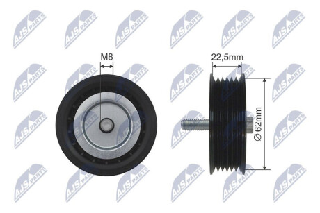 Отводной/направляющий ролик, клиновый ремень NTY RNK-ME-025