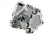 Гидравлический насос, механизм рулевого управления NTY SPW-VW-010 (фото 3)