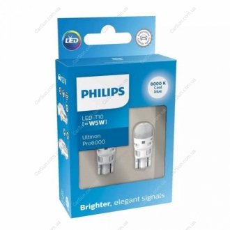 Автолампа світлодіодна PHILIPS 11961XU60X2 (фото 1)