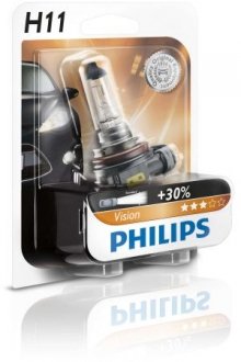 Автомобільна лампа PHILIPS 36428630