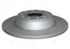 Тормозные диски Polcar 24.0112-0169.1 (фото 3)