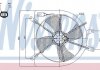 Вентилятор с корпусом/кронштейном Polcar 380723W1 (фото 1)