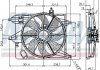 Вентилятор с корпусом/кронштейном Polcar 601223W3 (фото 2)