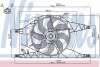 Вентилятор с корпусом/кронштейном Polcar 603723W2 (фото 2)