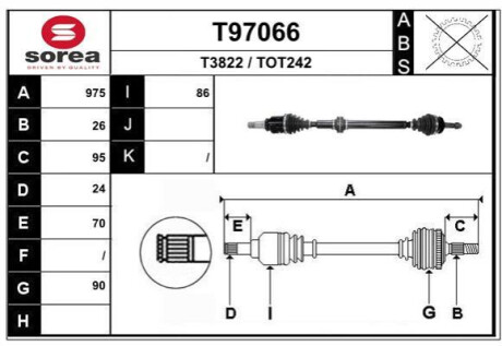 Піввісь Polcar T97066