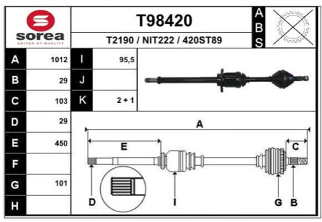 Автозапчасть Polcar T98420