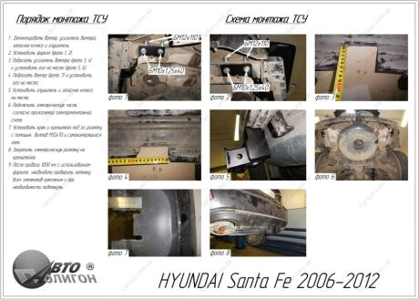 HYUNDAI Santa Fe без накладки 2006-2012 Фаркоп ПолігонАвто TH008753