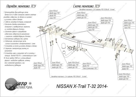 NISSAN Rogue 2014-2017- Фаркоп під вставку ПолігонАвто TN009496