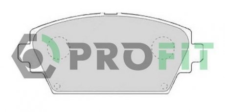 Тормозные колодки - PROFIT 5000-1580