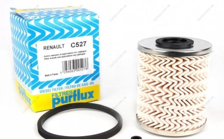 Фільтр паливний Purflux C527 (фото 1)