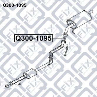 Прокладка приймальної труби (графітова) Q-FIX Q300-1095