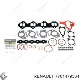 Комплект прокладок двигуна RENAULT 7701479334