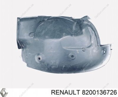 Підкрилок передній прав RENAULT 8200136726 (фото 1)