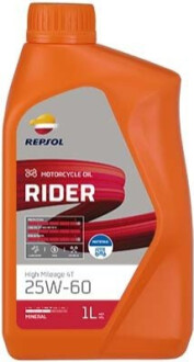 Автозапчасть Repsol RPP2132VHC