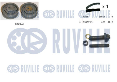 Комплект ГРМ VW Golf III/T4 1.9D/TD 90-04 (25x137) RUVILLE 550074