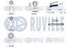 Комплект ГРМ Audi A4/TT/Skoda Octavia/Superb/VW Golf V/Passat/Tiguan 2.0TDI 05- RUVILLE 550305 (фото 2)