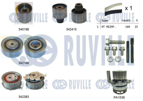 К-кт ременя ГРМ (ремінь+4 ролика +помпа води) Golf, Passat, Skoda, 1.6/2.0TDI 08- RUVILLE 5503351