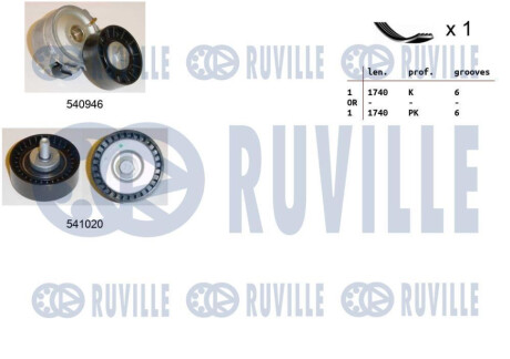 К-кт ГРМ (ремінь + 2 ролика) C5 II 2.2 HDi 01- RUVILLE 570073