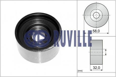 Натяжний ролик ременю ГРМ RUVILLE 58408