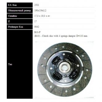 SEAT Диск сцепления Ibiza 1.2,1.5 84- (190мм, 4 пружины) Sassone 2501 ST (фото 1)