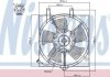 Диффузор Радиатора Signeda RDDT370040 (фото 1)