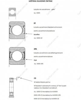 Автозапчасть SKF 60012RS