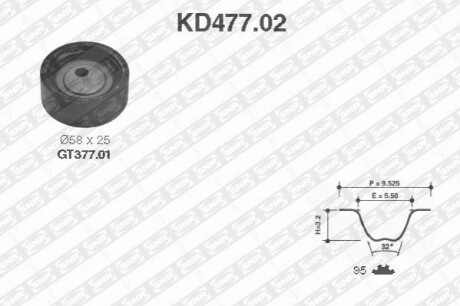 Автозапчастина SNR KD477.02