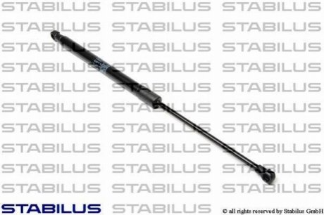 STABILUS 072444