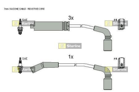 Комплект кабелів запалювання STARLINE ZK 7292 (фото 1)