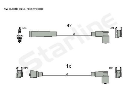 Комплект кабелей зажигания STARLINE ZK 8354