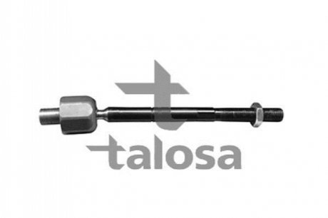 Осевой шарнир, рулевая тяга TALOSA 44-00845 (фото 1)