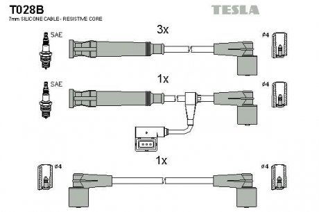 Провода высоковольтные - (12121727627 / 12121727686 / 12121717646) TESLA T028B (фото 1)
