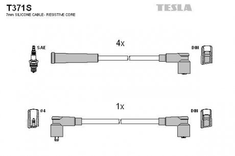Комплект кабелей зажигания TESLA T371S