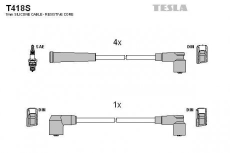 Комплект проводов зажигания - TESLA T418S