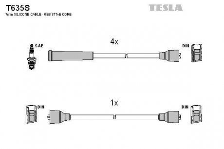 Комплект кабелей зажигания TESLA T635S (фото 1)