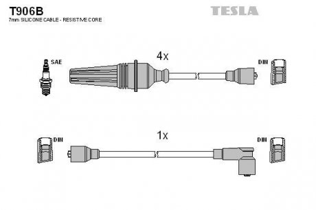 Комплект кабелей зажигания TESLA T906B